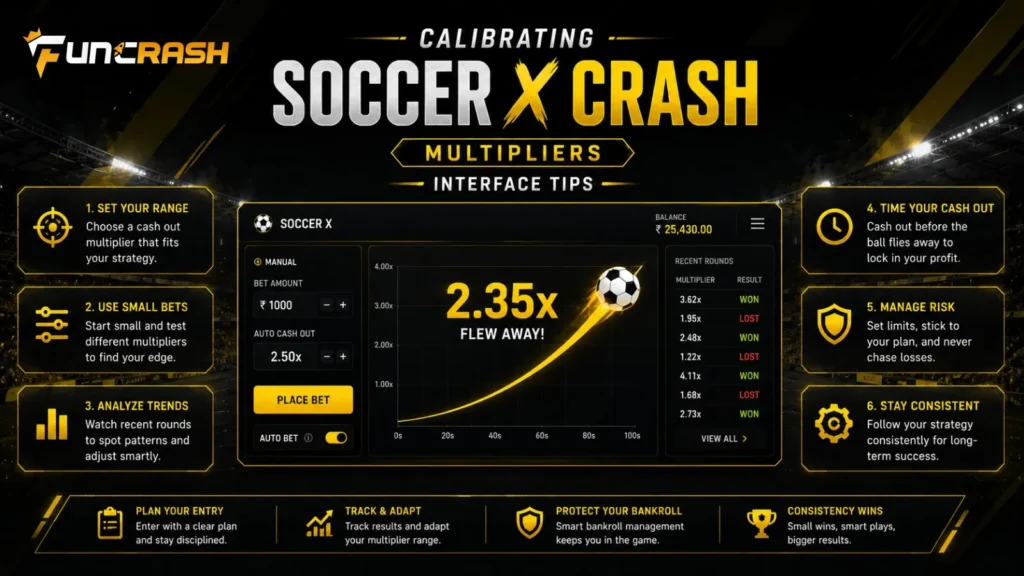 Soccer X Crash interface showing multiplier curve tracking, payout settings, and launch panel metrics on Funcrash.