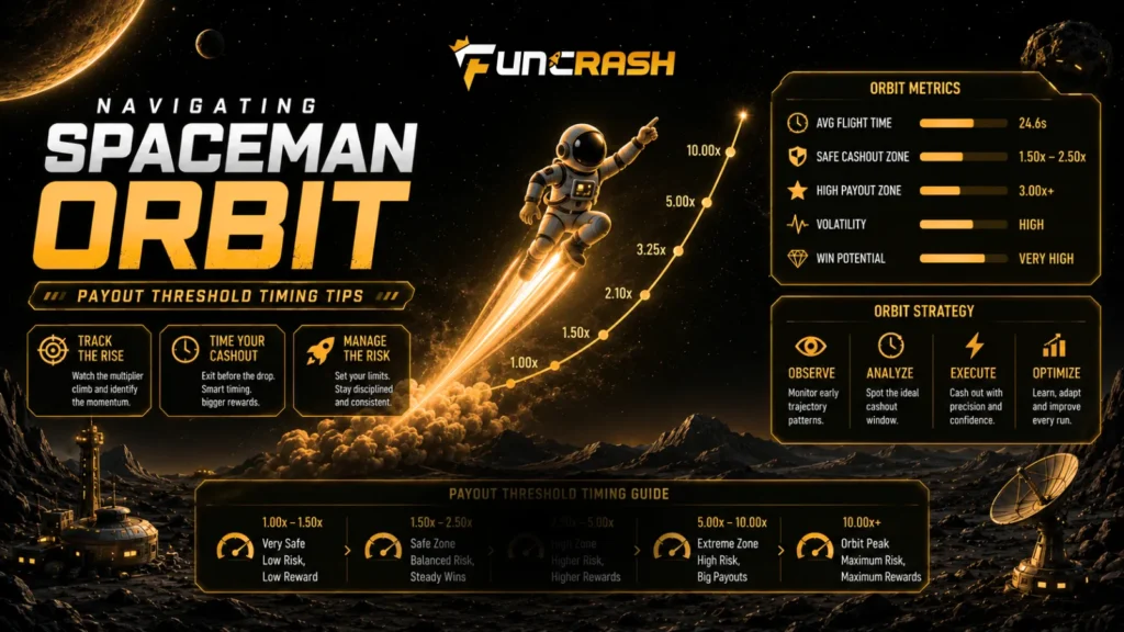 Spaceman flying through space with payout threshold timing, flight path metrics, and auto-cashout strategy displayed on screen.